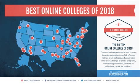 top rated affordable online colleges